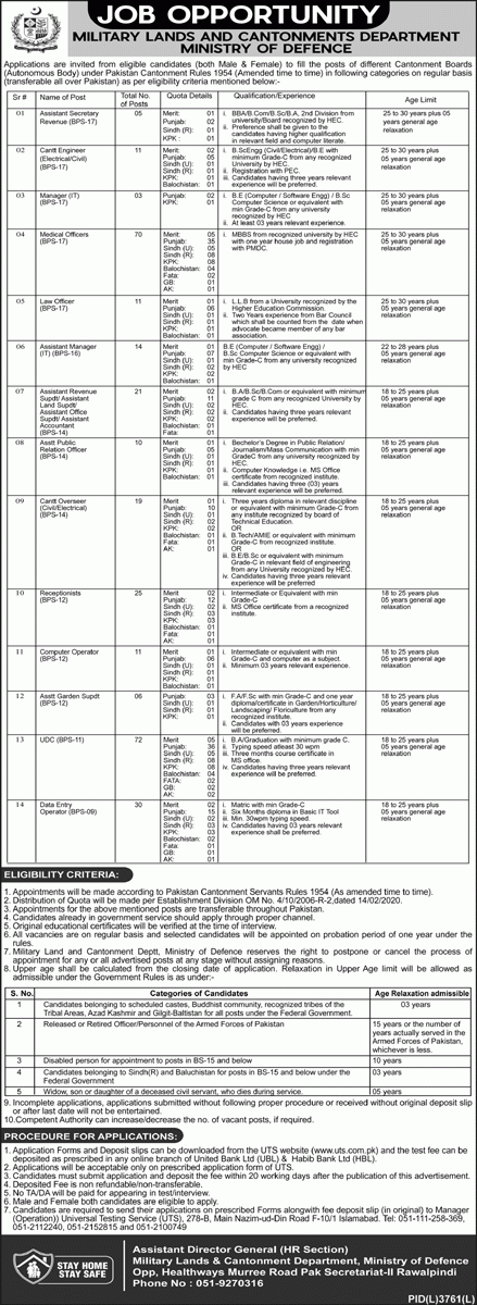 Military Lands and Cantonments Ministry of Defence Jobs Advertisement: