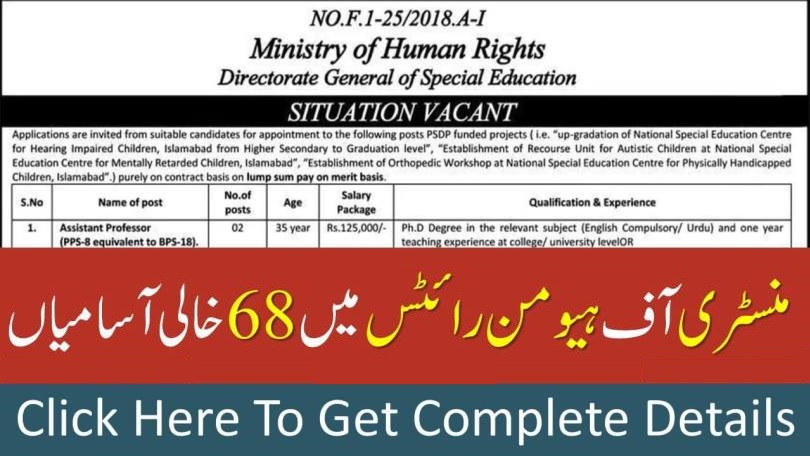 Ministry of Human Rights Jobs 2020 Islamabad
