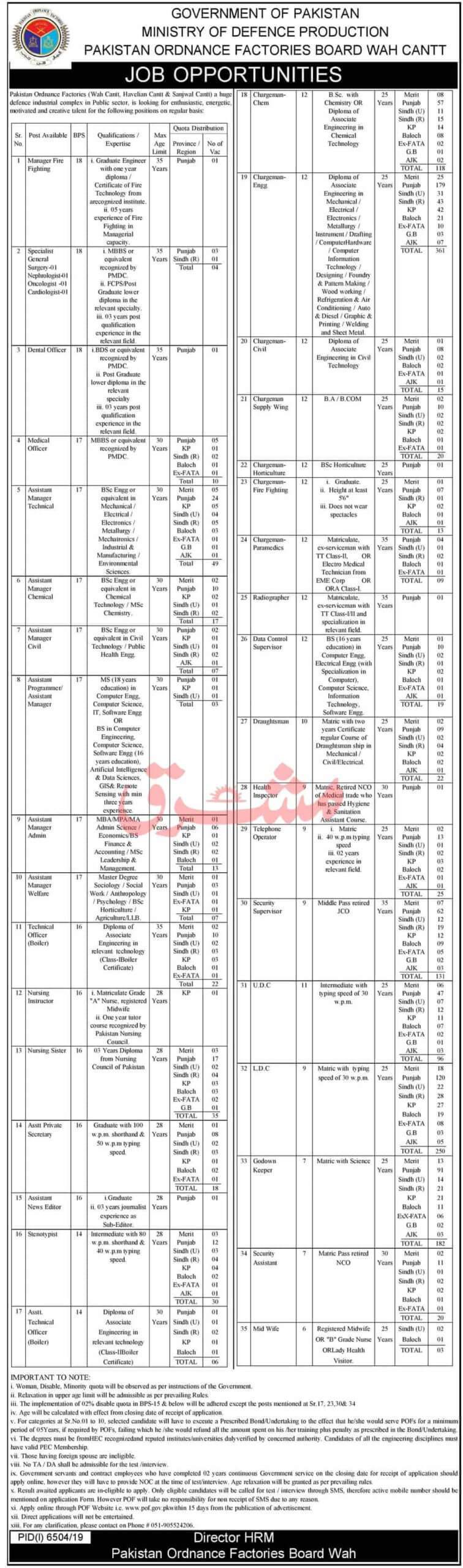 Pakistan Ordnance Factories POF Jobs June 2020 Advertisement
