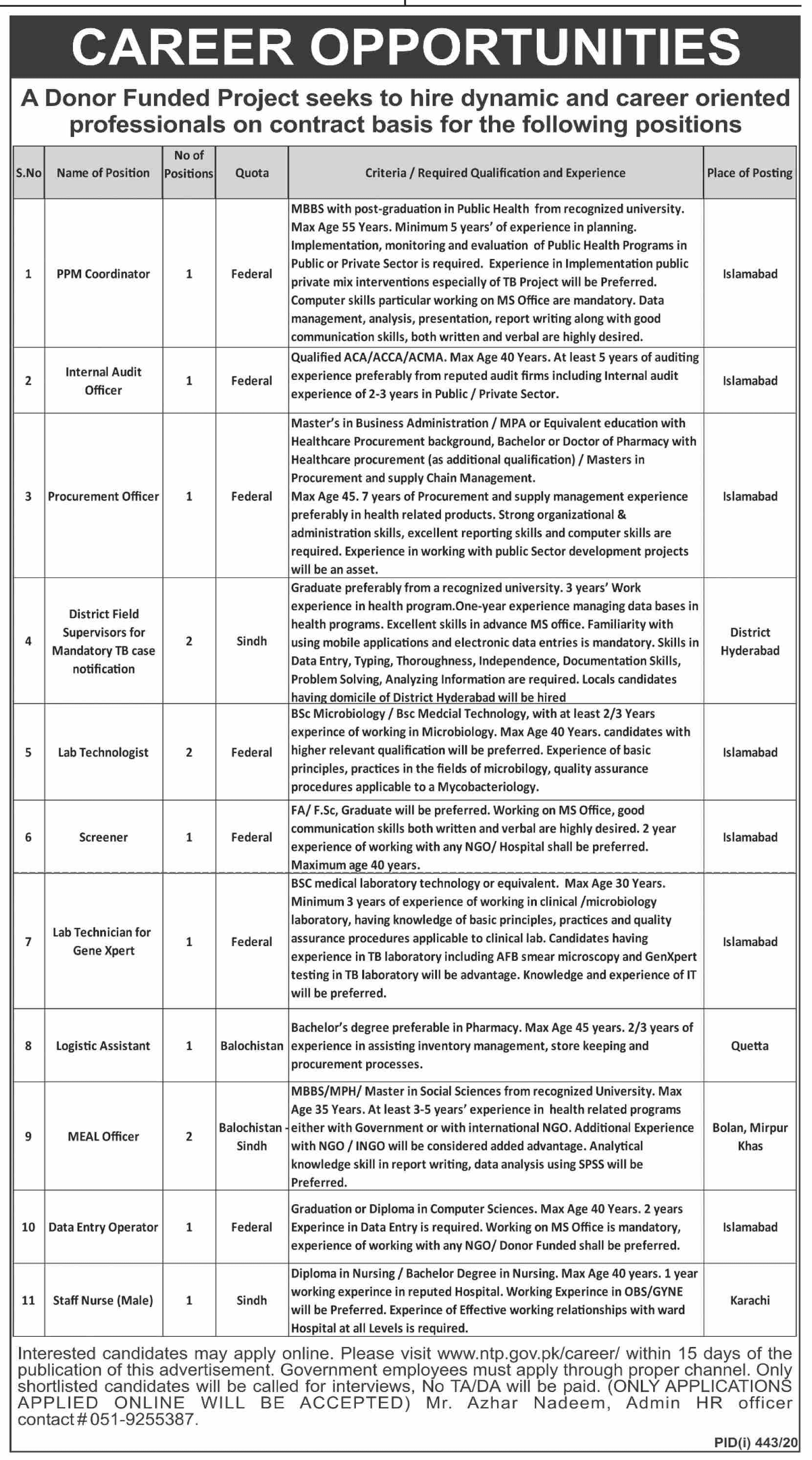 National TB Control Program NTP Islamabad Jobs Advertisement