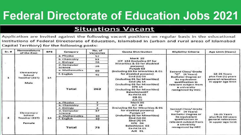 Federal Directorate of Education Jobs 2021