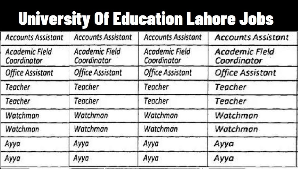University Of Education Lahore Jobs 2021