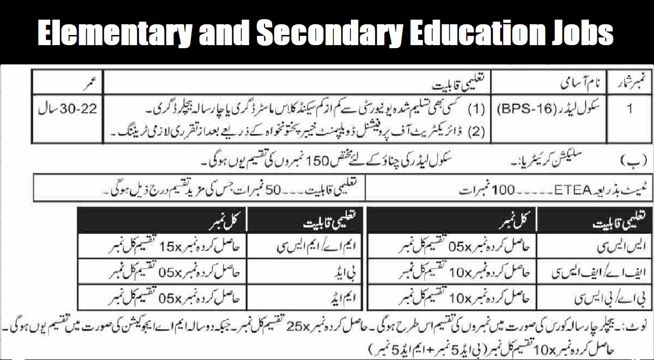 elementary-and-secondary-education-jobs-2022