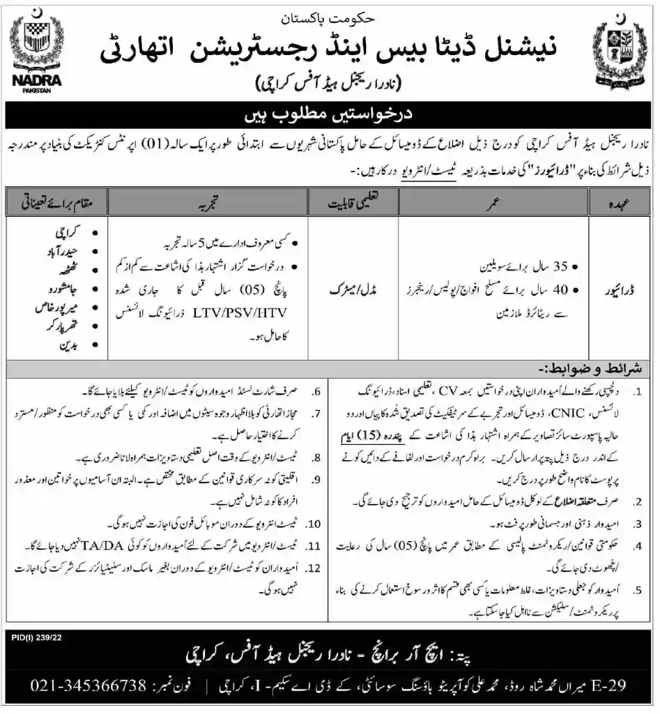 NADRA Karachi Jobs 2022